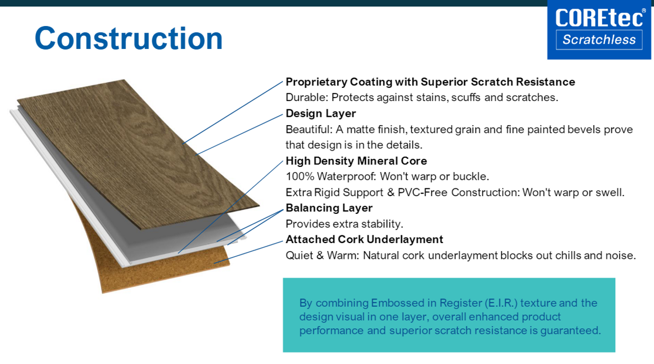 CORETEC ADVANCED 7"X48"  - ANSLEY WALNUT